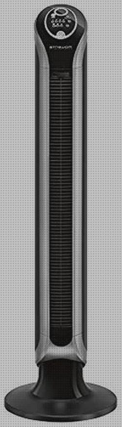 Las mejores marcas de rowenta plancha rowenta planchas rowenta 412