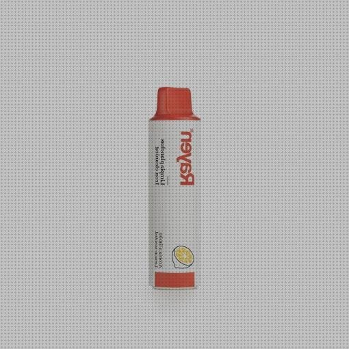 Review de rayen limpia planchas