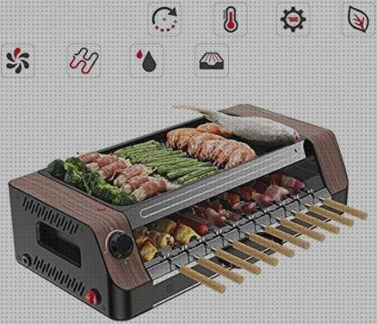 Los 30 Mejores Sarten Planchas Electricas Cocinas